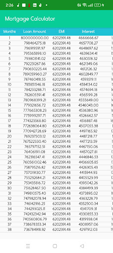 Mortgage Calculator Screen 3