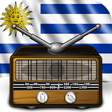 Radio Uruguay All FM AM icon