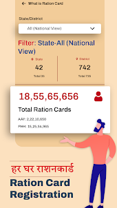 Digital Ration Card Register