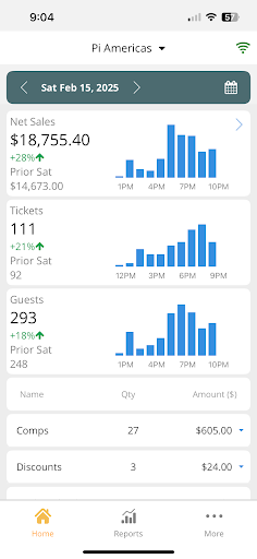 Pi Americas Screenshot 3 - AppWisp.com