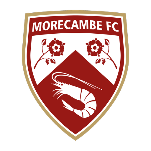 Morecambe FC Official App