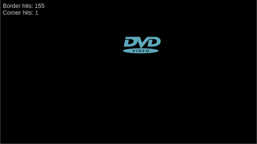 Android application DVD Screensaver Simulator screenshort