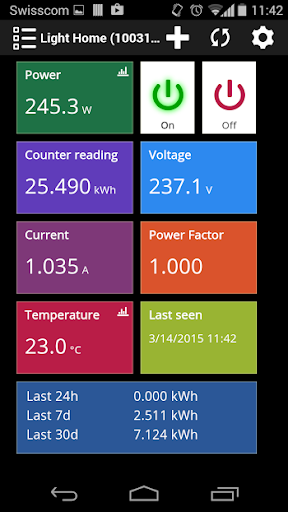 smart-me Screen 2