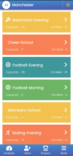 Manchester Sports Academy Screen 2