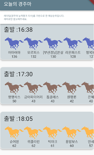 오늘의 경주마 Screen 2