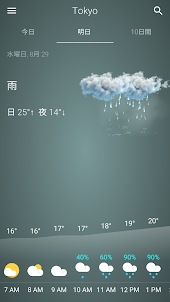 天気日本