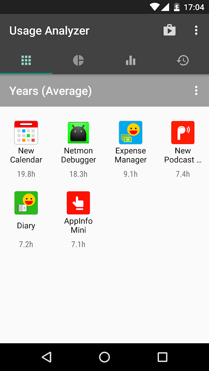 Usage Analyzer: apps usage - 1.0.142 - (Android)