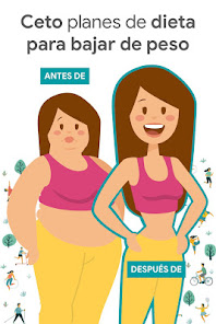 Imágen 1 Dieta Cetogenica en Español android
