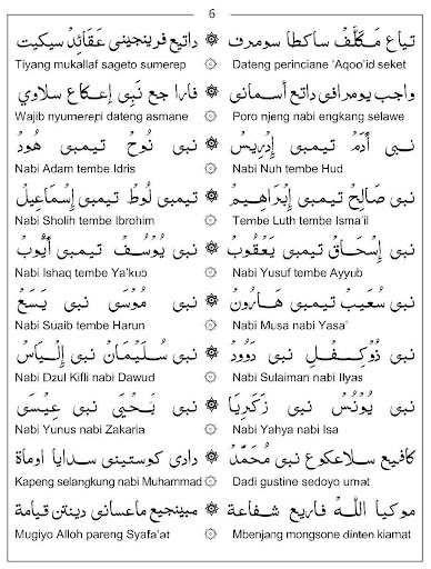 Tauhid Jawan Bahasa Jawa