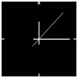 Square Transparent Clock for Screen icon