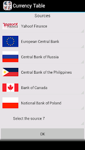 Currency Table (with costs) MOD APK 7.4.3 (Pro Unlocked) 2