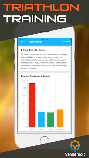 Android application Triathlon - Sprint & Olympic S screenshort