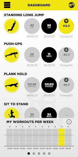 Resistance Training for Teens Screen 2