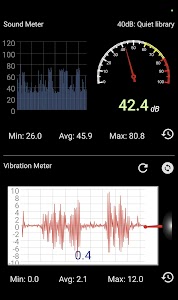 Vibration Meter & Sound Meter Unknown