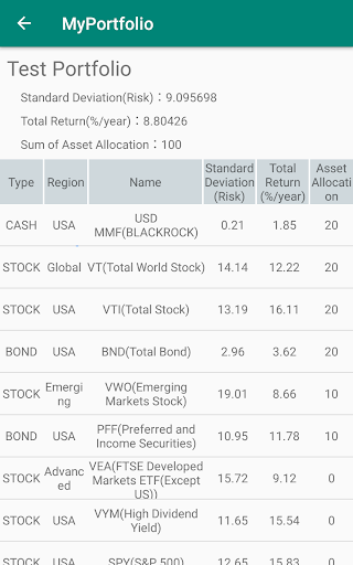 Portfolio Calculator Screen 3
