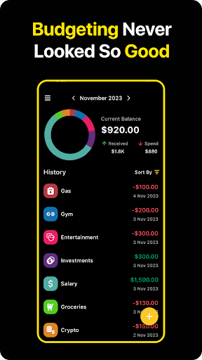 Android application Budget Planner: Money Tracker screenshort
