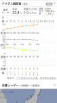 screenshot of お天気モニタ - 気象庁の情報をまとめた天気予報アプリ
