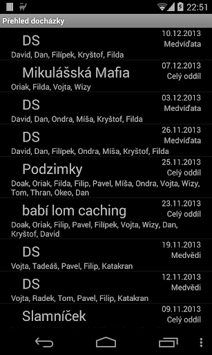 Bodoch Screen 3
