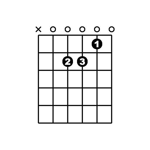 Guitar Chords PRO Logo
