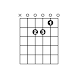 Guitar Chords PRO - Androidアプリ