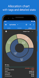 My Stocks Portfolio & Widget