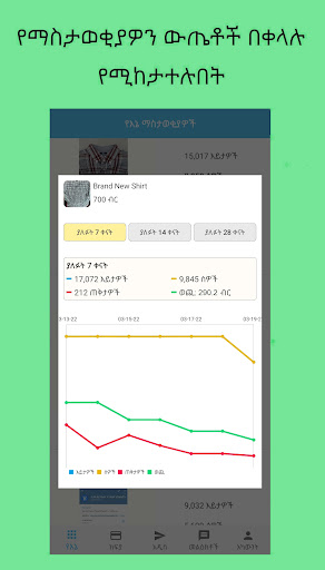 Bizu Ads：Ethiopia Digital Ads