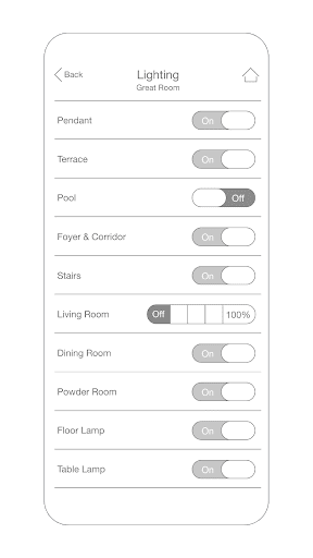 INTELLIHOME by CPE screenshot 5