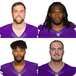 Cover Image of ダウンロード Minnesota Vikings quiz: Guess the Player 8.1.4z APK