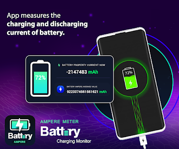 Ampere Meter : Battery Chargin Unknown