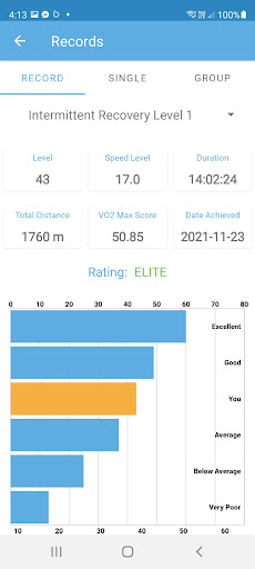 YoYo Fitness Test Pro Screen 3