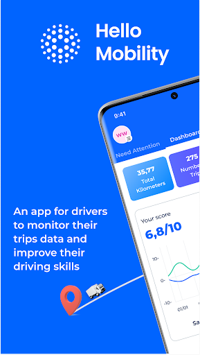 Android application Hello Mobility screenshort