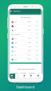Shah of Crypto Spot & Future Signals for Crypto v4.7.3 (Earn Money) Free For Android 1