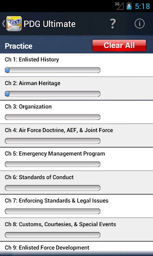 PDG Ultimate 2014 USAF