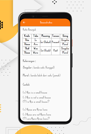 Belajar Grammar English Screen 3