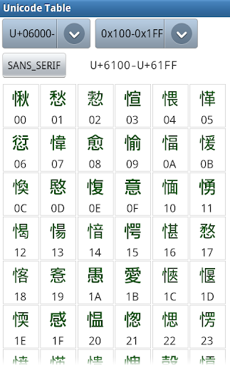 Android application Unicode Table screenshort