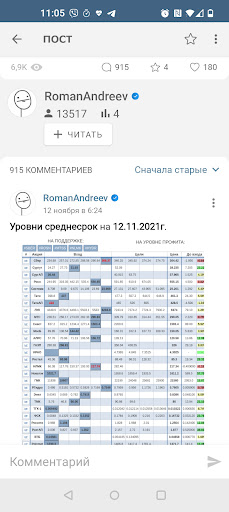 Смартлаб smart-lab.ru Screen 2