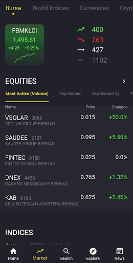 KLSE Homie (Bursa) Screen 2