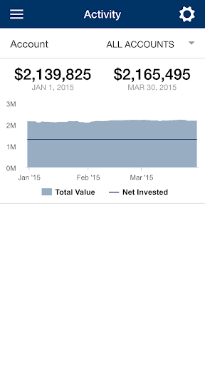 Ritholtz Wealth Mobile Screen 2