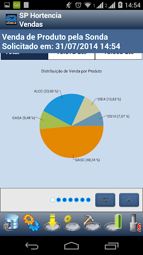 Android application S2 Mobile screenshort