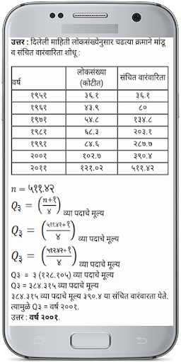 11th Arts Notes Maharashtra