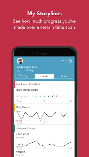 NET Cancer Health Storylines