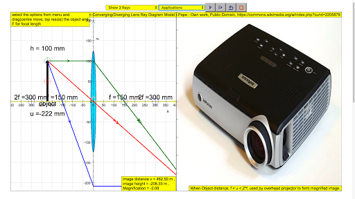 Light Lens Simulator