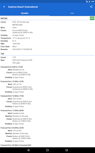 Avia Weather - METAR & TAF 2.12.4c screenshots 5