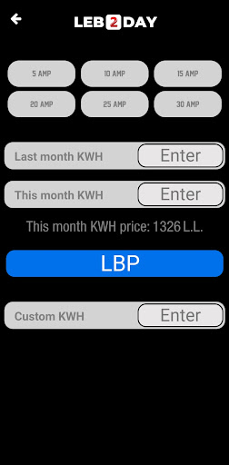 LEB2DAY - اخبار لبنان