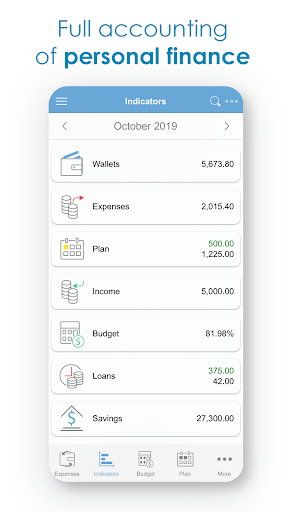Budget Expense Tracker|Manager 1