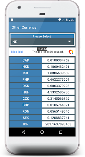 US Dollar to Indian Rupee - USD and INR Convertor