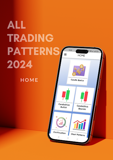 All Trading Patterns - 2024 Screen 2