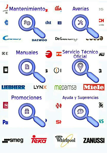 Home Appliance Repair