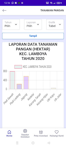 SiPintar Sumba Screen 3