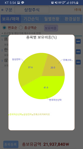 간단 주식매매 손익 관리 Screen 2